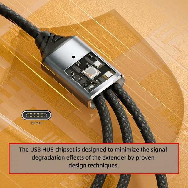 Alt view image 5 of 7 - WRIARICH USB 2.0 Type-C USB-C to 3 Ports Hub Cable Bus Power 1 to 3 Data for Laptop Desktop Phone Mouse Keyboard Printer Disk