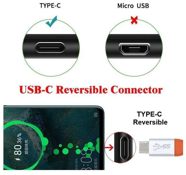 Alt view image 5 of 7 - WRIARICH Cable USB3.2 Male to Female Extension Cable 20Gbps Ultra Soft High Flex with 100W and 8K 5K USB4.0 Type-C Compatible with Thunderbolt3/4