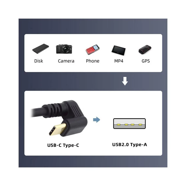 Alt view image 4 of 7 - WRIARICH USB2.0 Type-A to Type C USB-C Male to Male Power Data Cable 480Mbps USB-C Opposite U Shape Back Angled