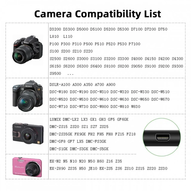 Alt view image 2 of 6 - WRIARICH USB 2.0 Type-A to Camera Mini 8P Data Power Cable for Coolpix UC-E6 UC-E16 UC-E17 DSC-W DMC-S EX-Z