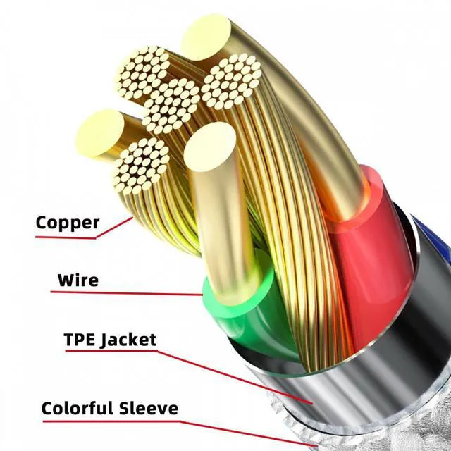 Alt view image 7 of 7 - WRIARICH 2.0M USB-C Type C Male to Male PD 27W 65W Power 480Mbps Data Cable White Sleeve for Phone & Tablet & Laptop