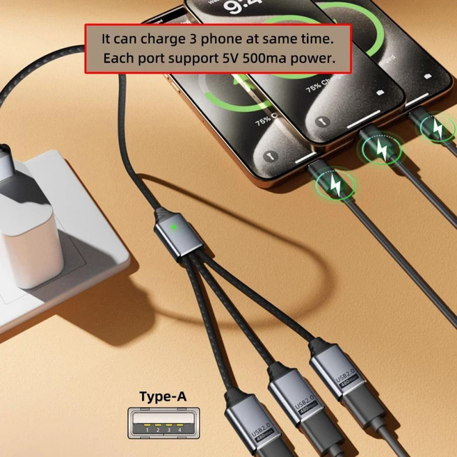 Alt view image 6 of 7 - WRIARICH USB 2.0 Type-A to 3 Ports Hub Cable Bus Power 1 to 3 Data for Laptop Desktop Phone Mouse Keyboard Printer Disk