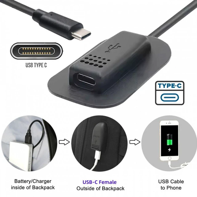 Alt view image 5 of 7 - WRIARICH USB-C 65W Type-C Male to Female Extension Cable for Backpack Charging Practical Convenient Outdoor Travel Camping External