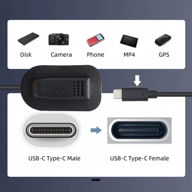 Alt view image 7 of 7 - WRIARICH USB-C 65W Type-C Male to Female Extension Cable for Backpack Charging Practical Convenient Outdoor Travel Camping External