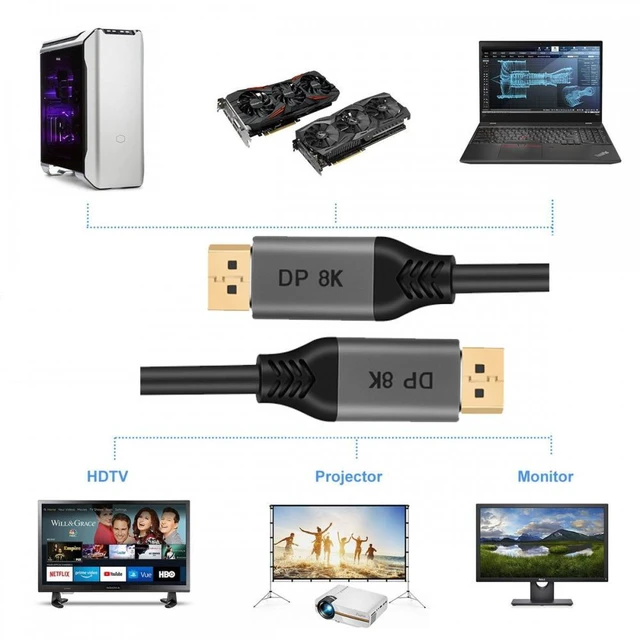 Alt view image 2 of 7 - WRIARICH Cable DisplayPort 1.4 DP to DP Cable 8K 60hz Cable Ultra-HD UHD 4K 144hz 7680*4320 for PC Laptop TV (500cm)