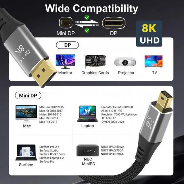 Alt view image 5 of 7 - WRIARICH Cable DisplayPort 1.4 8K 60hz Cable Ultra-HD UHD 4K 144hz Mini DP to DP Cable 7680*4320 for Video PC Laptop TV