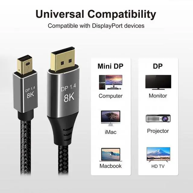 Alt view image 6 of 7 - WRIARICH Cable DisplayPort 1.4 8K 60hz Cable Ultra-HD UHD 4K 144hz Mini DP to DP Cable 7680*4320 for Video PC Laptop TV