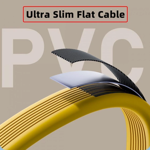 Alt view image 4 of 7 - WRIARICH USB4 Male to Female Extension Cable 20Gbps Flat Slim FPC Cable with 100W and 8K 5K USB4.0 Type-C Compatible with Thunderbolt3/4