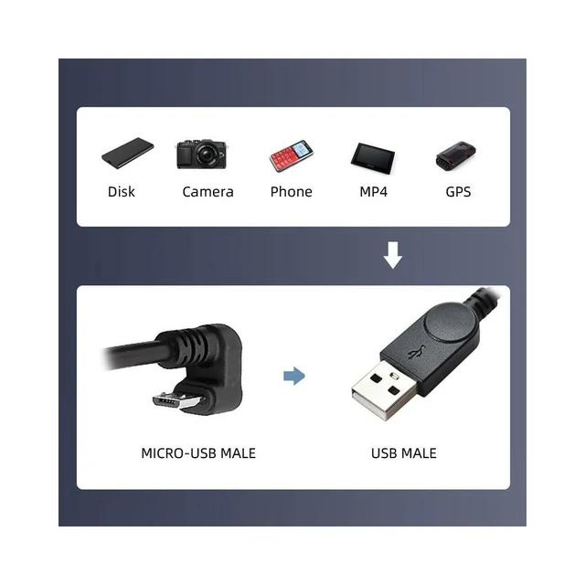 Alt view image 4 of 7 - WRIARICH USB2.0 Type-A to Micro USB 5Pin Male to Male Power Data Cable 480Mbps Micro Opposite U Shape Back Angled