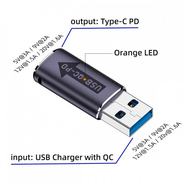 Alt view image 5 of 7 - WRIARICH 2pcs/lot USB 2.0 A Male QC to PD USB-C Type C Female 5Gbps Data Power Adapter for Laptop Tablet Phone