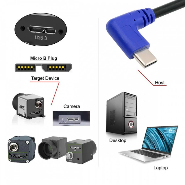 Alt view image 6 of 7 - WRIARICH Angled USB-C Type-C Host to Micro USB3.0 90 Degree Right Angled for Industrial Camera Storage Phone