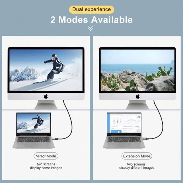 Alt view image 4 of 7 - WRIARICH Cable Mini DisplayPort 1.4 8K 60hz Cable Ultra-HD UHD 4K 144hz Mini DP to MiniDP Cable 7680*4320 for Video PC Laptop TV (200cm)