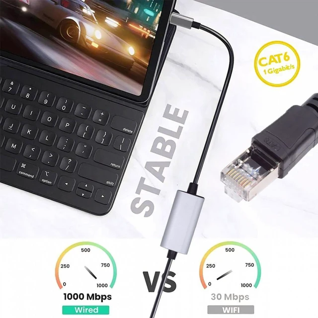 Alt view image 6 of 7 - WRIARICH USB-C to Ethernet Cable USB Type-C to RJ45 Male Cord Directly Connected 1000Mbps Gigabit LAN Network Compatible with Thunderbolt3
