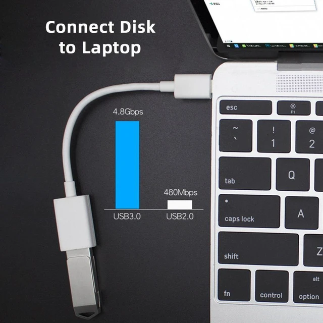 Alt view image 5 of 7 - WRIARICH Type C USB-C to Standard Type-A USB3.0 Female Adapter Compatible with Macbook Laptop Tablet Phone