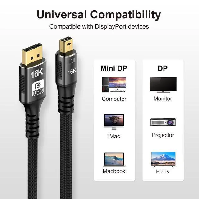 Alt view image 2 of 7 - WRIARICH Mini DisplayPort 2.1 Mini-DP 2.0 to DP Cable 16K 60hz Cable Ultra-HD UHD DP 1.4 8K 120hz Compatible FreeSync G-Sync Gaming Monitor 4090 7900