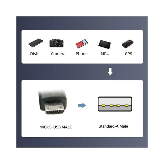 Alt view image 5 of 7 - WRIARICH 1.0M Right Angled 90 Degree Micro USB 5Pin to USB 2.0 Data Charge Cable for Phone Tablet