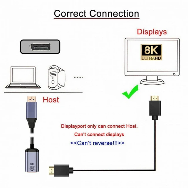 Alt view image 6 of 7 - WRIARICH Cable DisplayPort 1.4 Source to HDMI 2.0 Display 8K 60hz UHD 4K DP to HDMI Female Monitor Adapter Cable