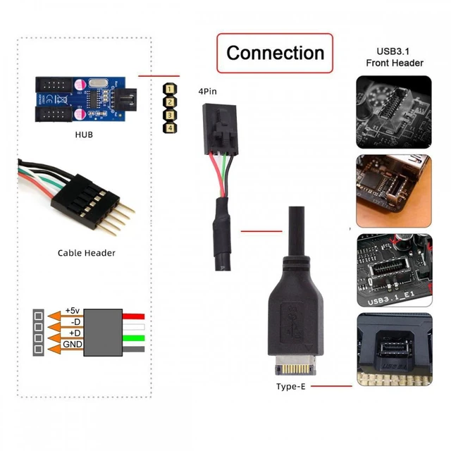 Alt view image 7 of 7 - WRIARICH USB 3.1 Front Panel Header Male Type-E Host to USB 2.0 Motherboard 4pin IDC Housing with Latch Device Cable 30cm