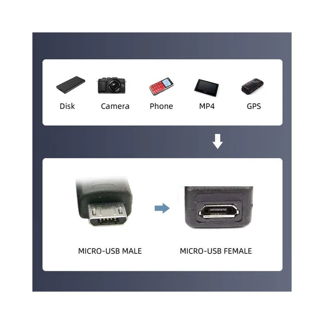 Alt view image 6 of 7 - WRIARICH 5pcs/lot Micro USB 2.0 OTG Mini USB 5Pin Type-A Male to Female Data Charge Adapter