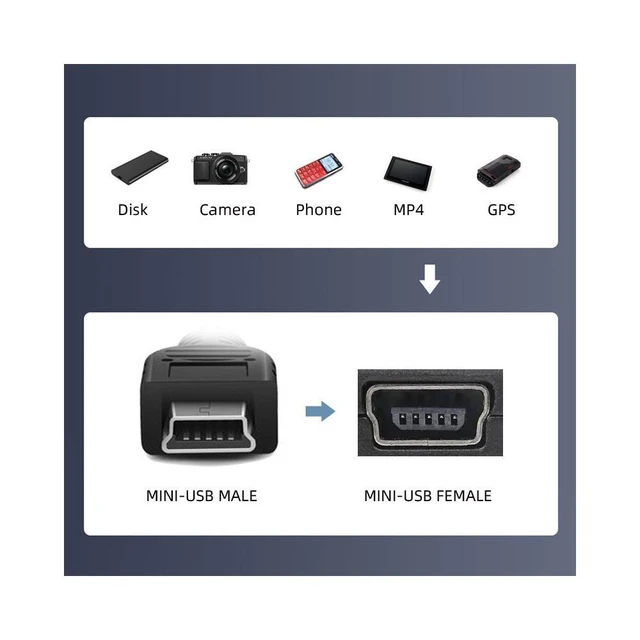Alt view image 7 of 7 - WRIARICH 5pcs/lot Micro USB 2.0 OTG Mini USB 5Pin Type-A Male to Female Data Charge Adapter