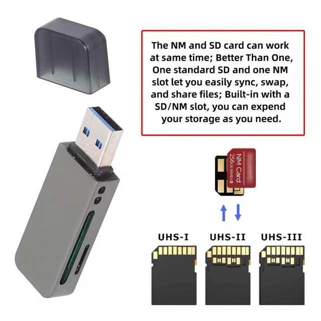 Alt view image 3 of 7 - WRIARICH Cable USB 3.0 to Nano Memory NM Card & SD Card Reader Writer for Camera & Laptop & Tablet & Mate Serial Phone