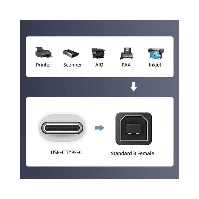 Alt view image 5 of 7 - WRIARICH 2pcs/lot USB 2.0 B Type Female to Type-C Male Angled & Straight Extension Adapter for Printer Phone Disk