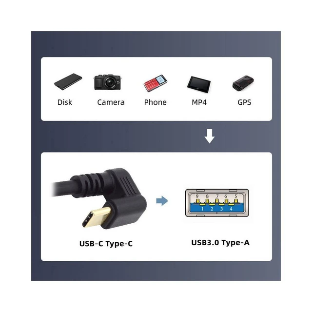 Alt view image 3 of 7 - WRIARICH Up Angled USB3.0 Type-A to Type-C USB-C Male to Male Power Data Cable 5Gbps USB-C Opposite U Shape Back Angled