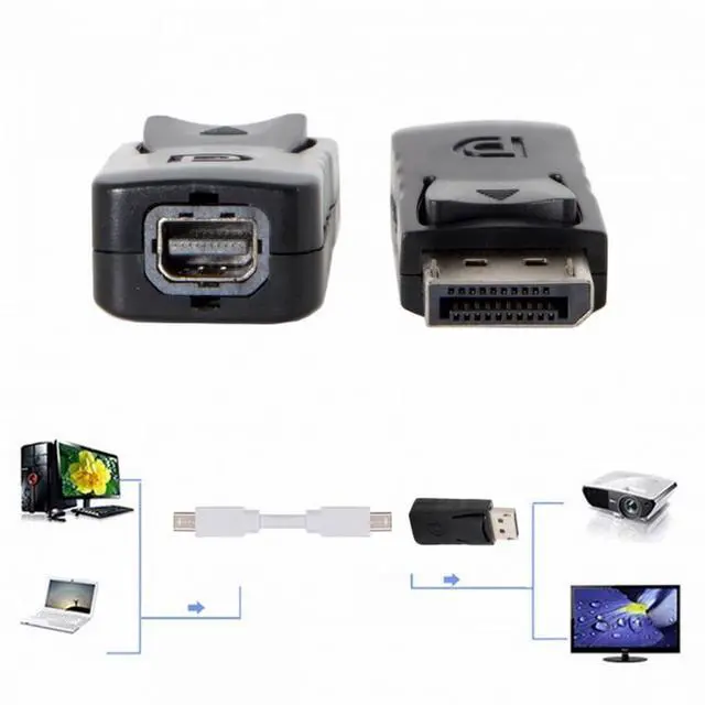 Alt view image 5 of 7 - WRIARICH Black DP DisplayPort Male to Mini DP DisplayPort Female Adapter for Displays HDTV Monitor
