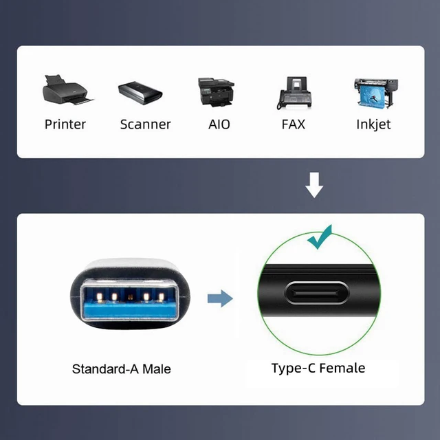 Alt view image 3 of 7 - WRIARICH USB-C USB 3.1 Type-C Female to USB 3.0 A Male Data 5Gbps Cable (20cm) with Panel Mount Screw Hole