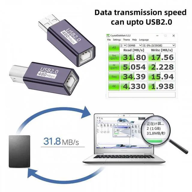 Alt view image 2 of 6 - WRIARICH 2pcs/lot USB 2.0 B Type Female to Type-A & Type-B Male Extension Adapter for Printer Scanner Disk