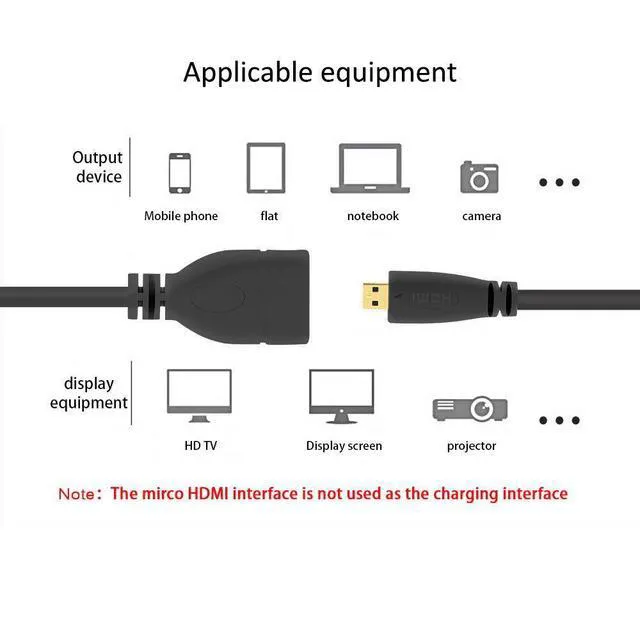 Alt view image 6 of 6 - WRIARICH Micro HDMI Male to HDMI Female Adapter Short Cable 4K 60hz UHD Cord 10cm for Camera Laptop HDTV Monitor