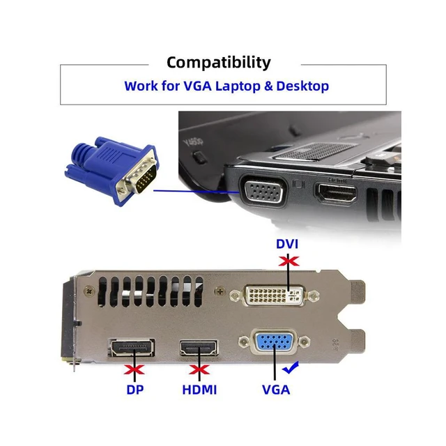 Alt view image 6 of 7 - WRIARICH Cable Virtual Display Adapter VGA RGB Monitor Dummy Plug Headless Ghost Display Emulator 1920x1080p@60Hz