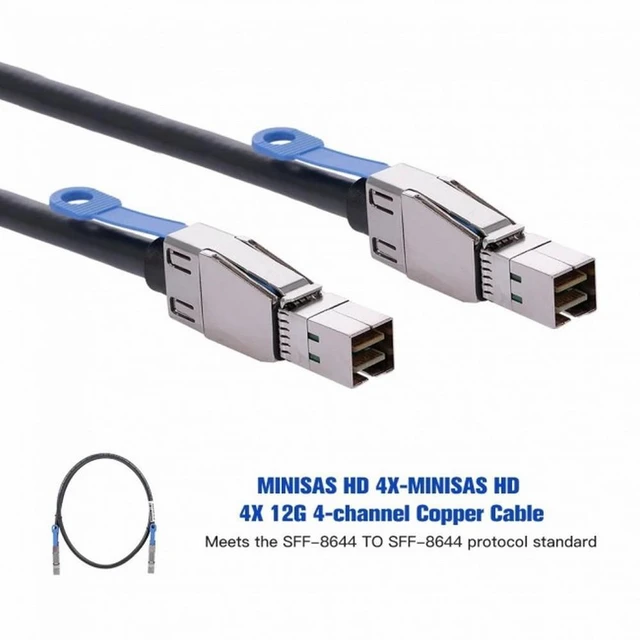Alt view image 5 of 7 - WRIARICH External Mini SAS HD SFF-8644 to Mini SAS High Density HD SFF-8644 Data Server Raid Cable 50cm 12Gbps