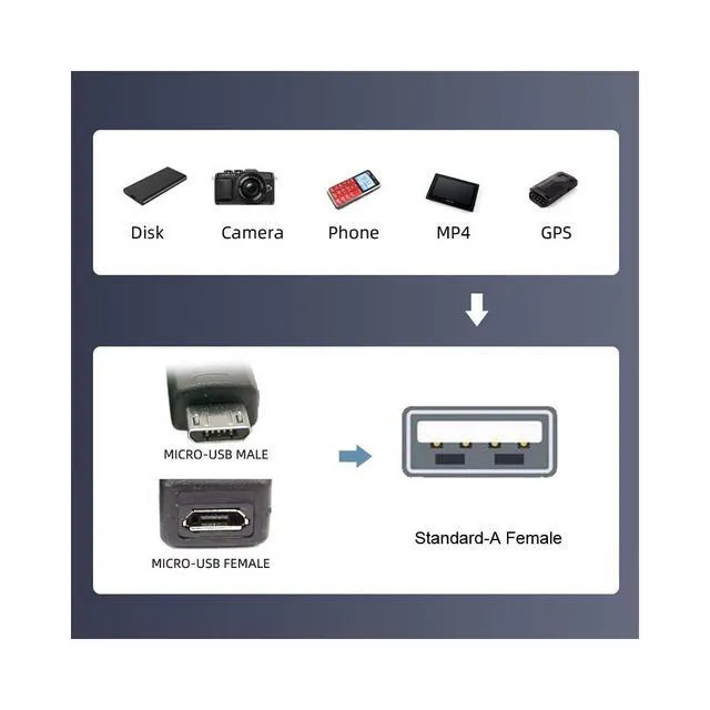 Alt view image 4 of 7 - WRIARICH Micro USB 2.0 to Type-A Female OTG Host Adapter 90 Degree Right Angled with USB Power for Phone Tablet