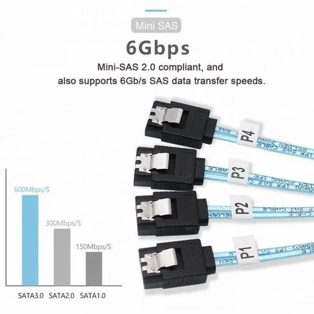 Alt view image 5 of 7 - WRIARICH Internal SAS 4 SATA Host to 4 SATA 7pin Target Hard Disk 6Gbps Data Server Raid Cable 50cm