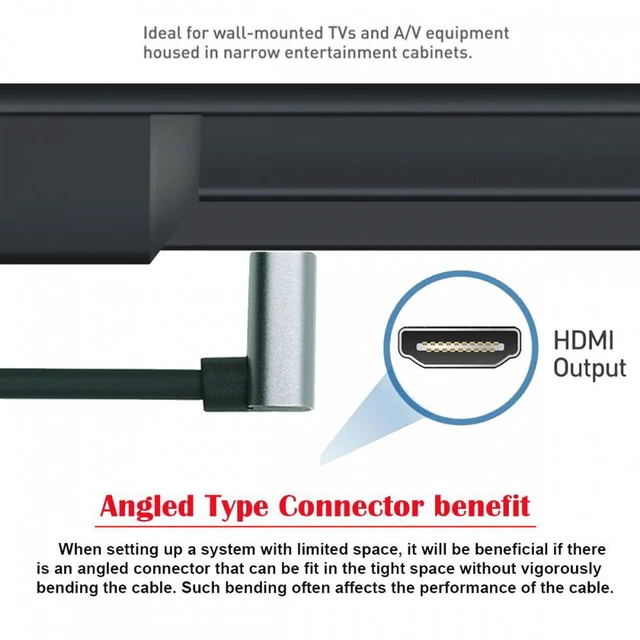 Alt view image 5 of 7 - WRIARICH 1.0M HDMI 2.1 Ultra Thin HDTV Cable 8K 4K Hyper Super Flexible Slim Cord Down Angled 90 Degree Type-A Male to Male for Computer HDTV