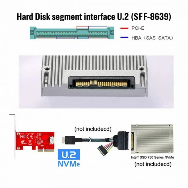 Alt view image 6 of 7 - WRIARICH PCI-E 3.0 Express 4.0 x4 to Oculink Internal SFF-8612 SFF-8611 Host Adapter for PCIe SSD with Bracket