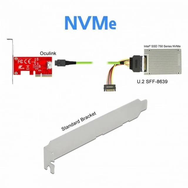 Alt view image 7 of 7 - WRIARICH PCI-E 3.0 Express 4.0 x4 to Oculink Internal SFF-8612 SFF-8611 Host Adapter for PCIe SSD with Bracket
