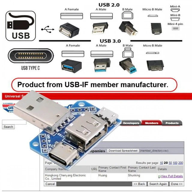 Alt view image 6 of 7 - WRIARICH USB2.0 1-to-3 Power Type-A Male To Female Type-A & Micro USB & Type-C USB-C Adapter PCBA