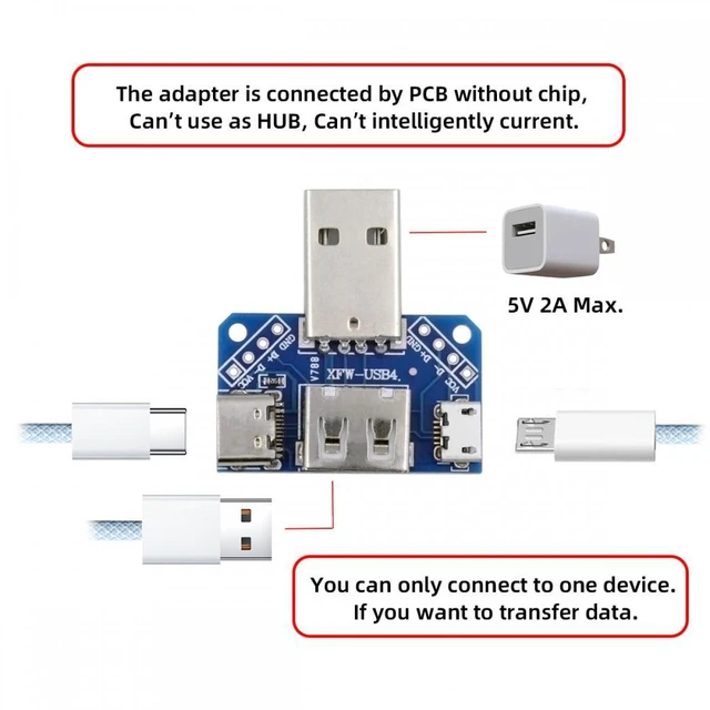Alt view image 7 of 7 - WRIARICH USB2.0 1-to-3 Power Type-A Male To Female Type-A & Micro USB & Type-C USB-C Adapter PCBA