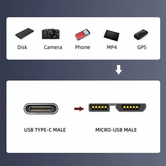 Alt view image 5 of 7 - WRIARICH 5Gbps Type-C USB-C Host to Micro USB3.0 Screw Mount 90 Degree Down Angled for Industrial Camera Storage (100cm)