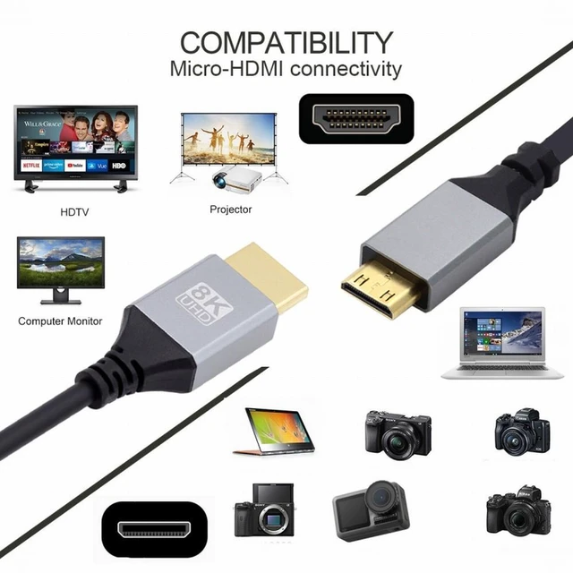 Alt view image 3 of 7 - WRIARICH Mini HDMI 2.1 Ultra Thin HDTV (0.5M) Cable 8K 4K Hyper Super Flexible Slim Cord Type-A to Type-C for Camera HDTV (0.5M)
