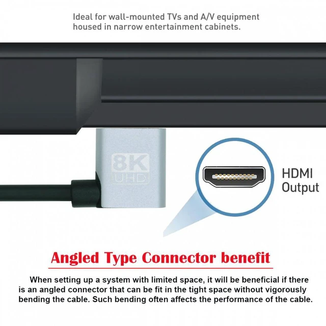 Alt view image 7 of 7 - WRIARICH HDMI 2.1 Ultra Thin HDTV Cable 8K 4K Hyper Super Flexible Slim Cord Left Angled to Right Angled 90 Degree Type-A for Computer HDTV