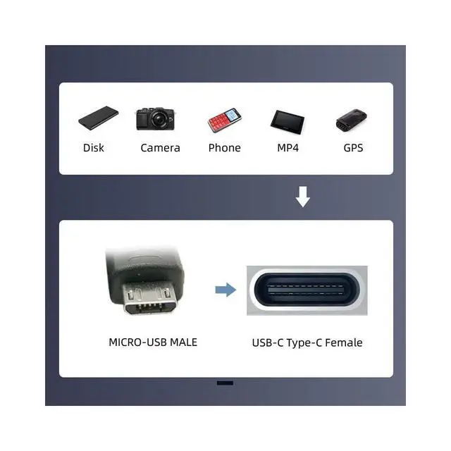 Alt view image 6 of 7 - WRIARICH 4pcs/lot USB-C USB2.0 Type-C Female to Micro USB Male Power Data Adapter 90 Degree Right Angled Type