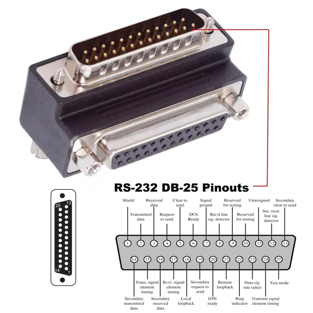 Alt view image 7 of 7 - WRIARICH Cable DSUB Parallel LPT AES/EBU DB25pin Male Nut to Female Screw Extension Adapter DB Connector Up 90 Degree Angled