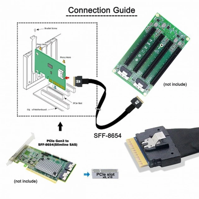 Alt view image 7 of 7 - WRIARICH PCI-E Slimline SAS 4.0 SFF-8654 8i 74pin Host to SFF-8654 74Pin Slim SAS Target Cable 50cm