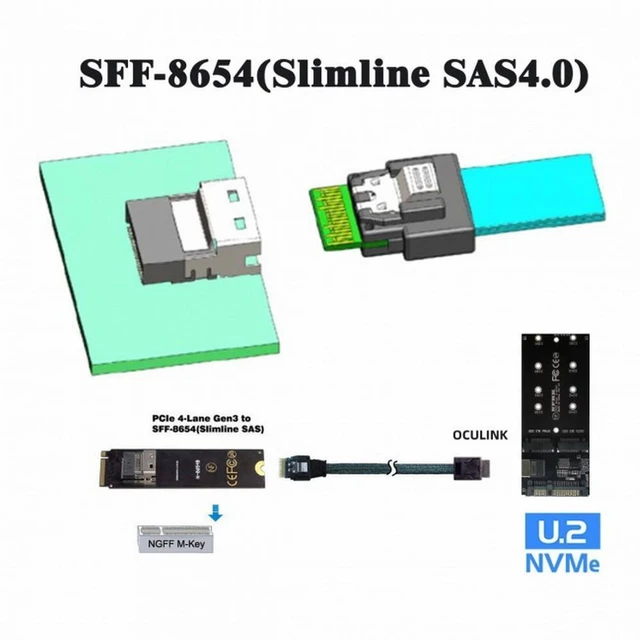 Alt view image 7 of 7 - WRIARICH OcuLink PCIe PCI-Express SFF-8611 4i to SFF-8654 Slimline SSD Data Active Cable 50cm