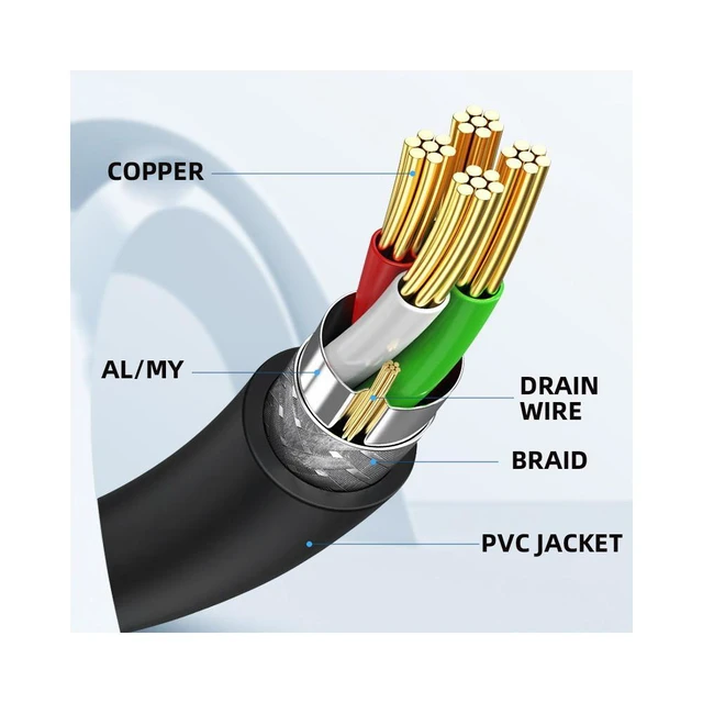 Alt view image 6 of 7 - WRIARICH Mini USB B Type 5pin Male to USB 2.0 B Type Female Data Cable with M3 Nuts Panel Mount Type