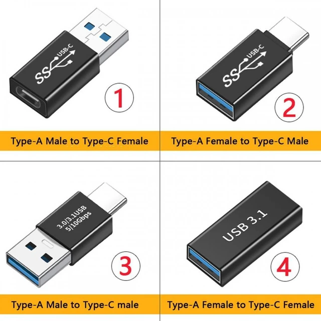 Alt view image 2 of 7 - WRIARICH 4pcs/lot USB 3.1 Type-A Male Female to USB-C Female Power Data 10Gbps Adapter for Laptop Phone