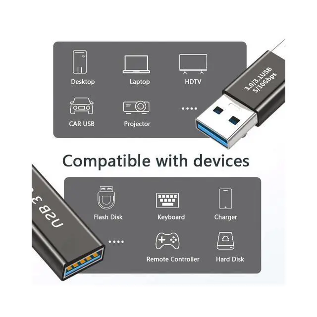 Alt view image 4 of 7 - WRIARICH 4pcs/lot USB 3.1 Type-A Male Female to USB-C Female Power Data 10Gbps Adapter for Laptop Phone